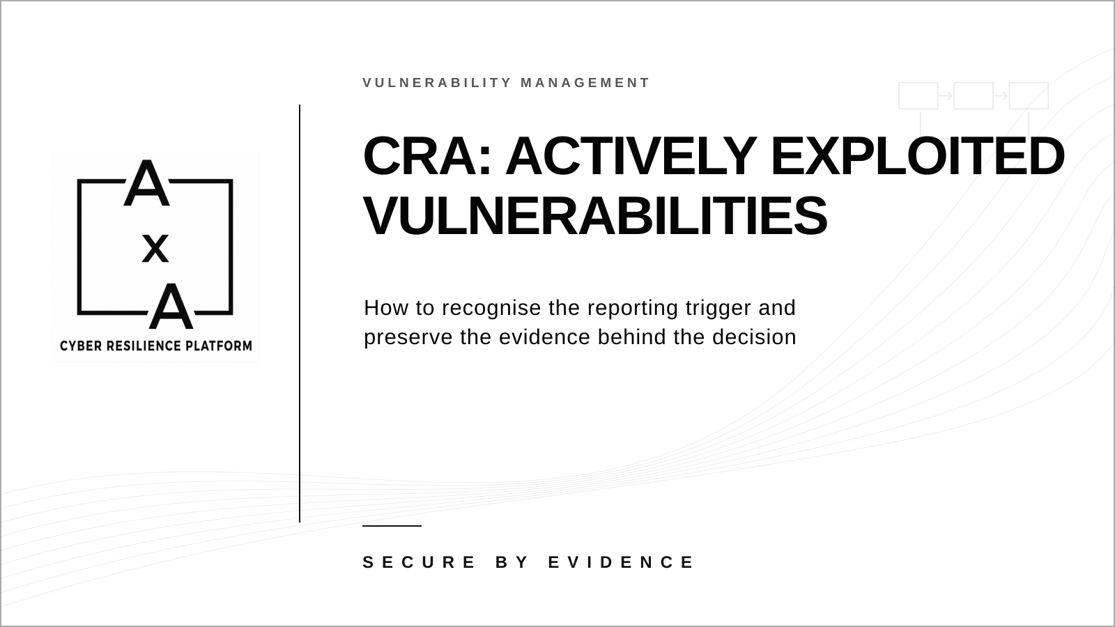 AA-sec cover graphic explaining how to identify an actively exploited vulnerability under the Cyber Resilience Act