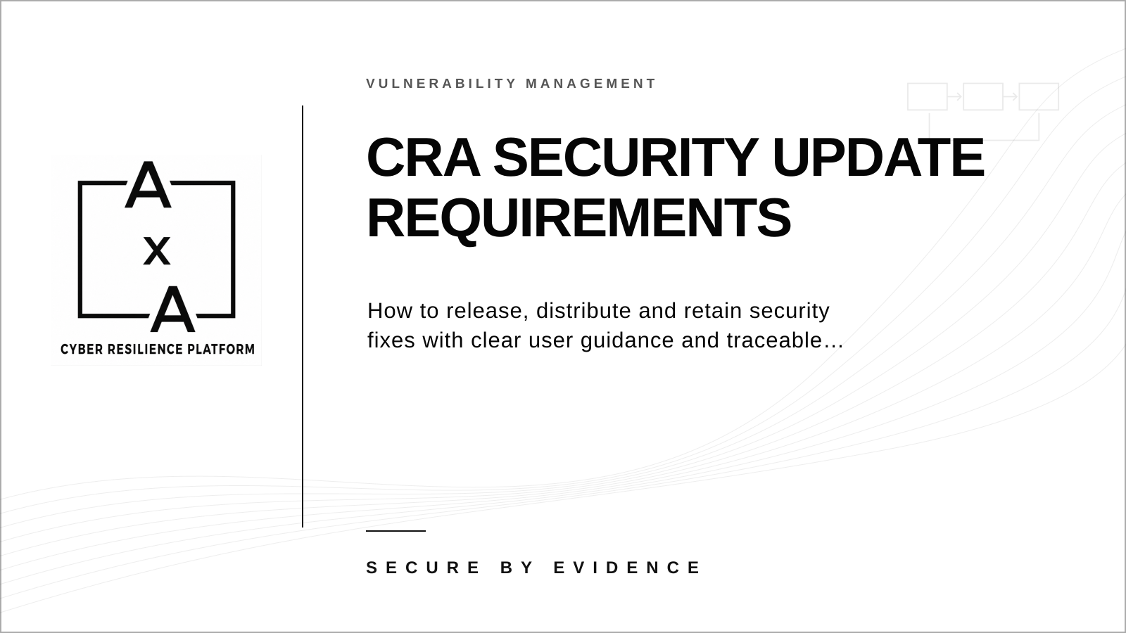 AA-sec cover graphic explaining security update requirements under the Cyber Resilience Act