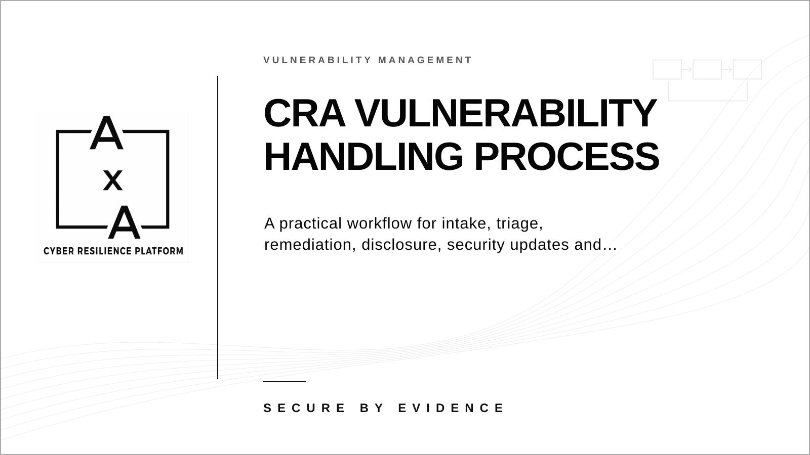 AA-sec cover graphic showing a practical vulnerability handling workflow under the Cyber Resilience Act